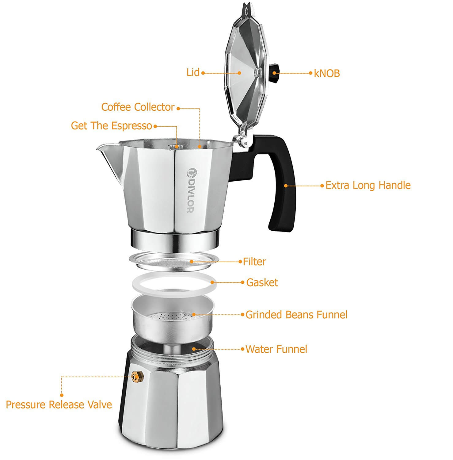 Moka Pot Review A Detailed Buyer’s Guide