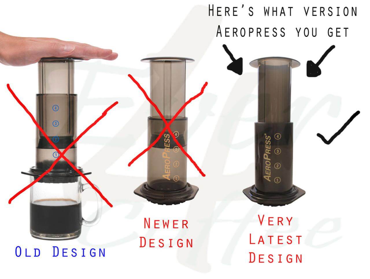 AeroPress Coffee Maker Review